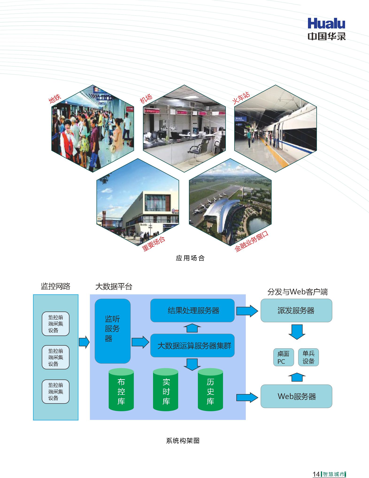 通宝tb·(中国区)官网首页